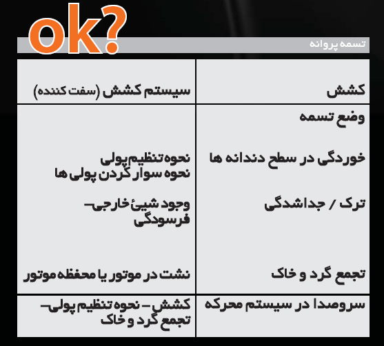 check-list-1
